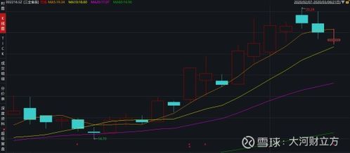 疫情下的餐桌变革 水饺挂面销量激增，食品企业迎来行业风口